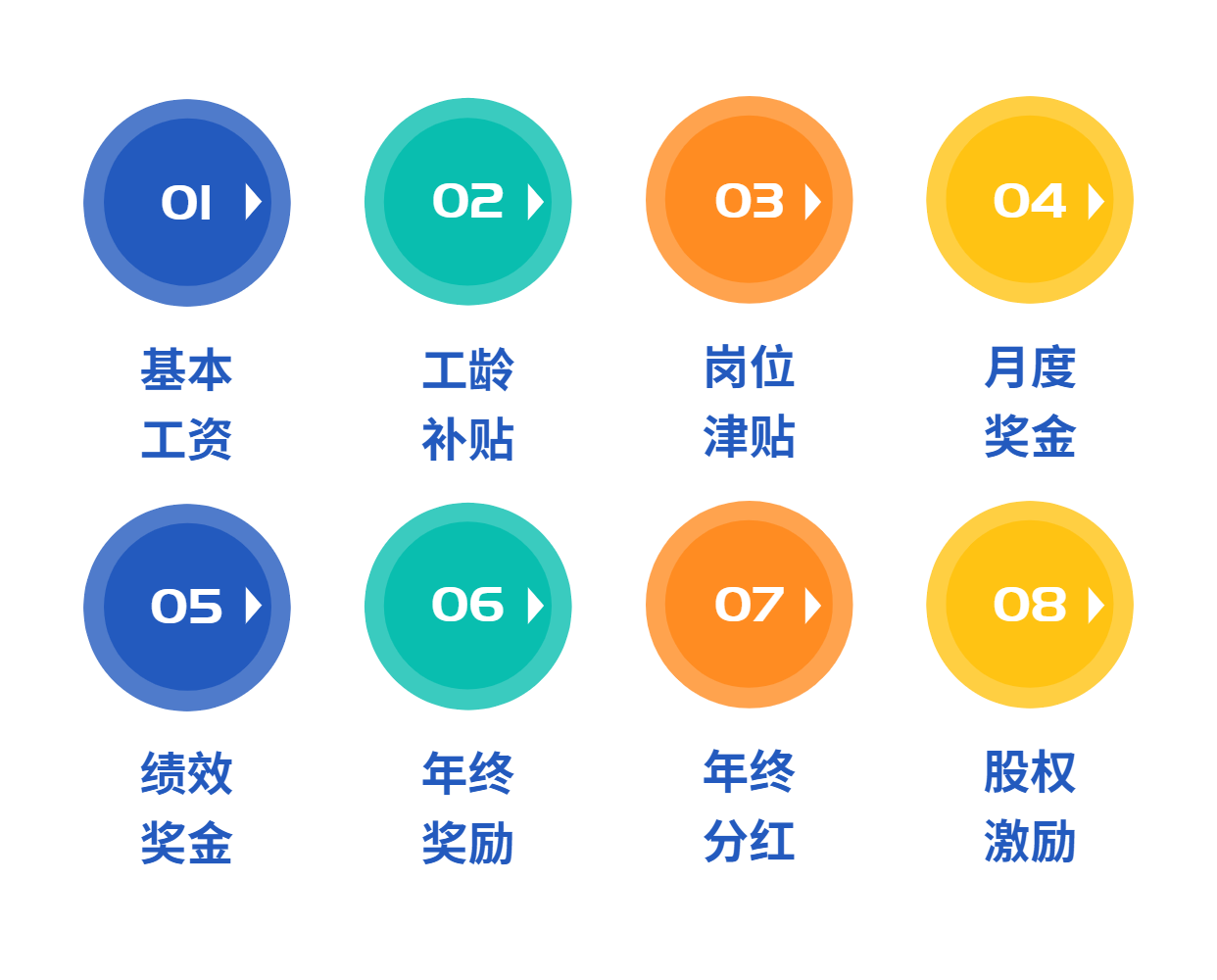 1646284935962190.png 招聘增員商務(wù)手機(jī)海報.png