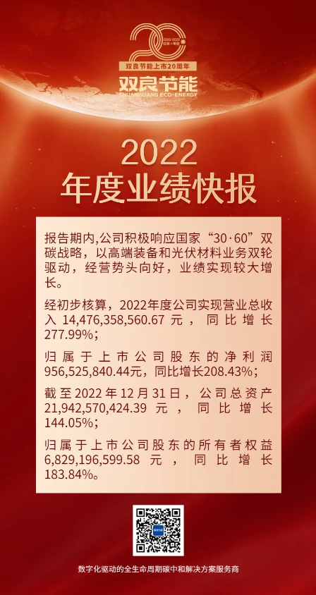 1681439594611266.png image.png